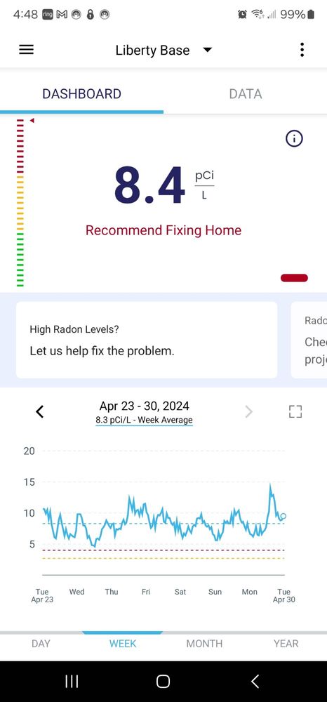 Mothers Against Radon - mold inspector in Roy, UT