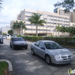 Miami ENT Specialists