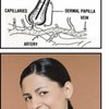 Electrolysis Just For You gift card