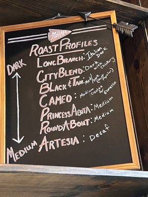 Abita Roasting Co. Covington by null