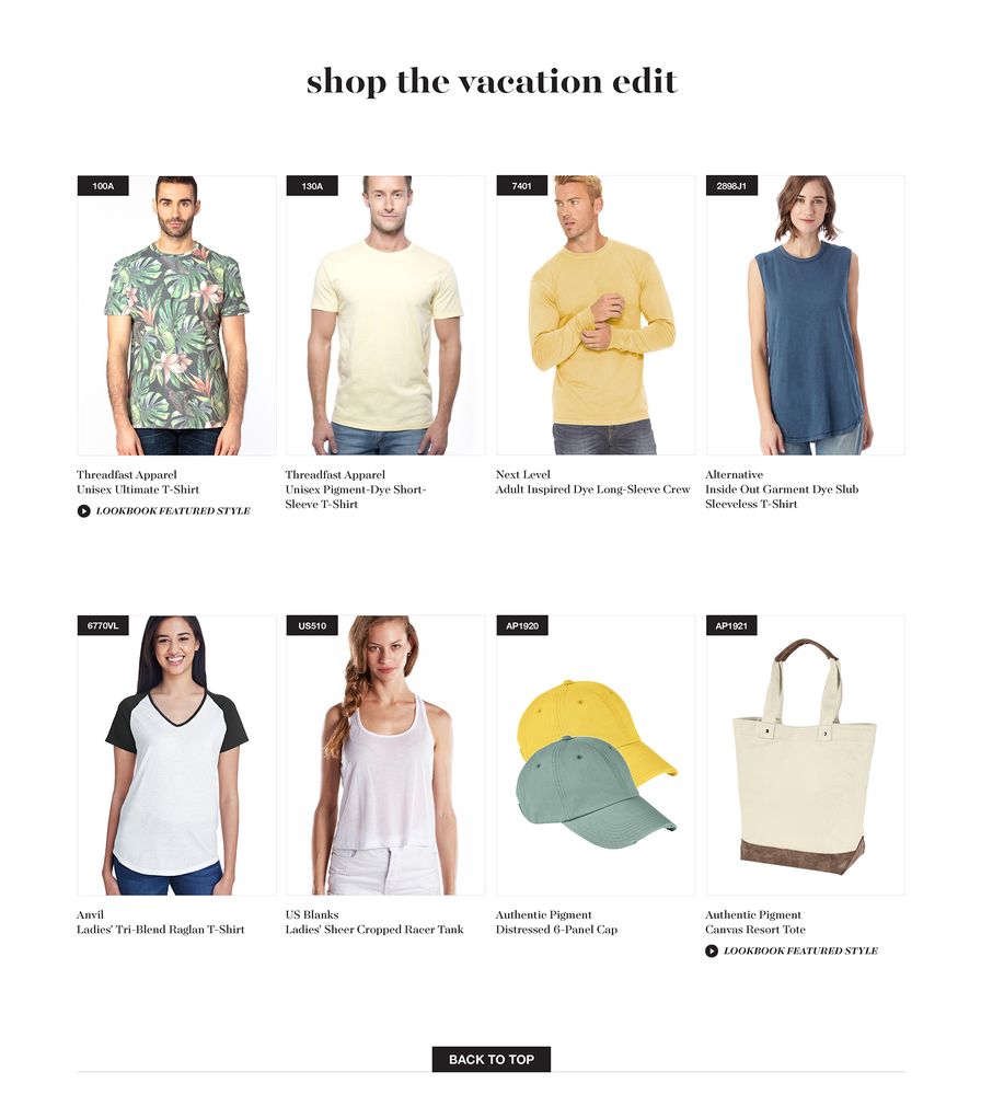 SASSY CLOTHING BLANKS 220 Dellwood Dr, San Angelo, Texas