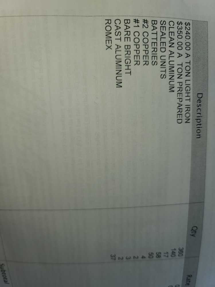 LAMBERTS AUTO & TRUCK RECYCLERS Updated September 2024 2 Salmon