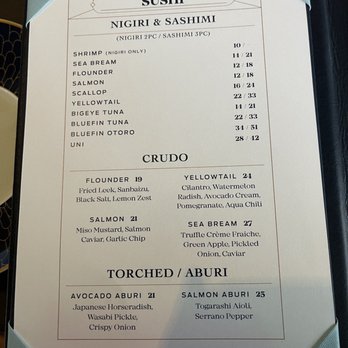 Crown Block - Sushi Bars Near Me - Dallas, Texas