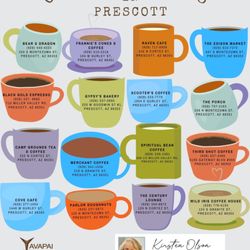 Yavapai-Title Agency - Do you like coffee? Here are the local coffee shops.