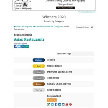 Tokyo 1 - Congratulations!! Tokyo1 won best Asian Restaurant and Sushi restaurant in Midland. - Sushi Bars Near Me - Midland, Texas Tokyo 1 - Congratulations!! Tokyo1 won best Asian Restaurant and Sushi restaurant in Midland. - Sushi Bars Near Me - Midland, Texas