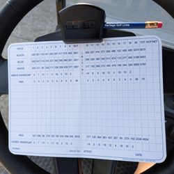 Scorecard as of August 15, 2026. Front nine: Legacy. Back nine: Heritage.