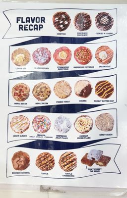 Menu photo 5 Parlor Doughnuts San Diego, CA Menu photo 5 Parlor Doughnuts San Diego, CA