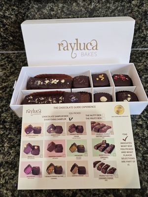 Rayluca Chocolate by null