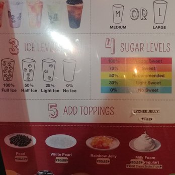 Gong Cha - How to Order poster - Coffee & Tea Near Me - Cerritos, California