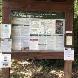 Visitor information Visitor information