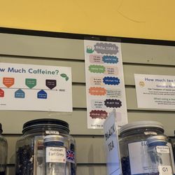 Treasures and Teas