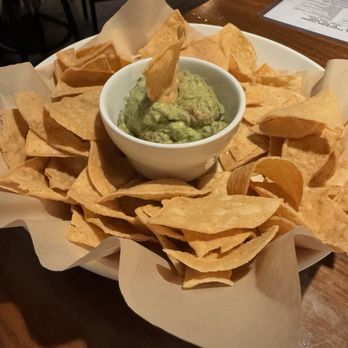 Park Tavern - Chips and guac - New American Near Me - Chicago, Illinois Park Tavern - Chips and guac - New American Near Me - Chicago, Illinois