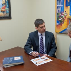 David A Gilpin, MD - Gilpin Facial Plastics