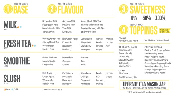 Menu photo 6 Blend Bubble Tea Port Coquitlam, BC Menu photo 6 Blend Bubble Tea Port Coquitlam, BC
