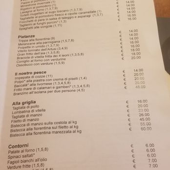 Trattoria 4 Leoni - Pasta, Meats, Fish and sides - Italian Near Me - Florence, FI Trattoria 4 Leoni - Pasta, Meats, Fish and sides - Italian Near Me - Florence, FI