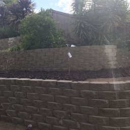 Look mom! I built a wall!! Only took me a few years... Look mom! I built a wall!! Only took me a few years...