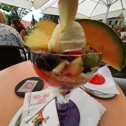 Eiscafé Italia