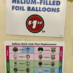 Dollar Tree - Balloon options ... they have large number balloons for $5