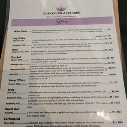 Menu Menu