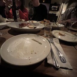 Empty plate