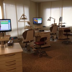 Parigini Orthodontics