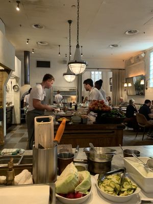 Fred's by null