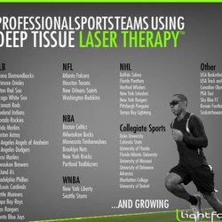 Body Care by Heather - Laser Therapy has been working very well with our Famous Professional Athletes