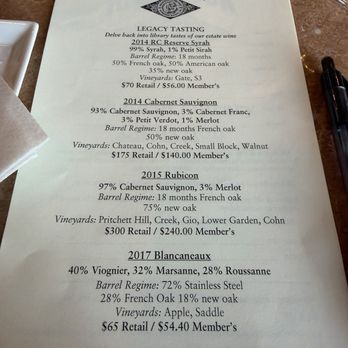 Inglenook - Wineries Near Me - Rutherford, California
