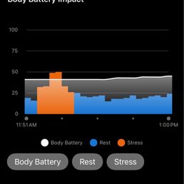 Alyssa is so great at what she does my Garmin registered a deep cleaning as a nap. How amazing!