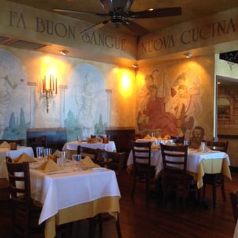 Arrivederci - Nice italian decor - Italian Near Me - Scottsdale, Arizona