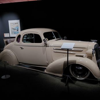 MUZEO - Museums Near Me - Anaheim, California