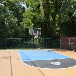 Learning Paths Academy - Occoquan