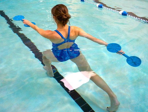 Rehabilitation Pools in Sports Medicine