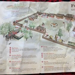 Fort Langley National Historic Site of Canada - Map of the site, from the brochure.