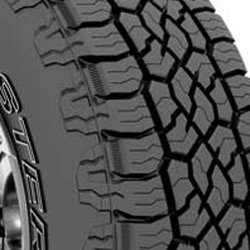 Tyre Smart