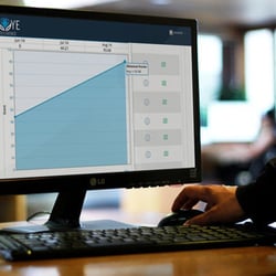 Eagle Eye Retail Intelligence - Mystery Shopping Reporting Software www.eagleeyeshops.com
