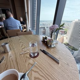 The view