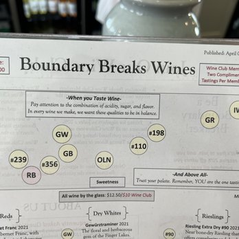 Boundary Breaks - Clever chart to help you understand the relationship of dry to sweetness of their wines - Wine Tasting Room Near Me - Lodi, New York