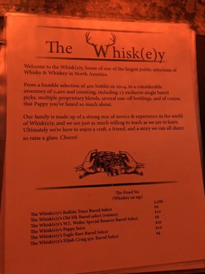 Menu photo 2 The Whiskey Fort Collins, CO Menu photo 2 The Whiskey Fort Collins, CO