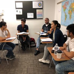 Inlingua Washington DC - Communicative method - inlingua Washington DC