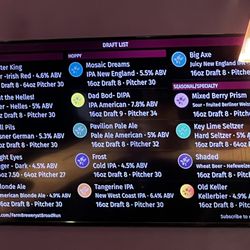 The Farm Brewery at Broad Run - Beers
