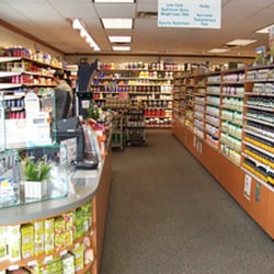 Super Supplements