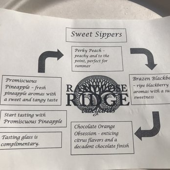 Ramulose Ridge Vineyards - Sweet sippers flight - Wineries Near Me - Moneta, Virginia