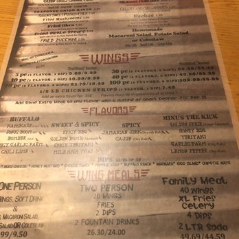 Springs Wings - the menu of a restaurant - Chicken Wings Near Me - Colorado Springs, Colorado