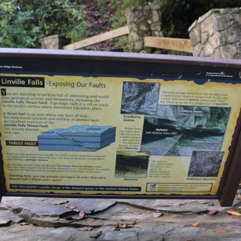 Linville Falls - upper falls viewing area - Parks Near Me - Newland, North Carolina Linville Falls - upper falls viewing area - Parks Near Me - Newland, North Carolina
