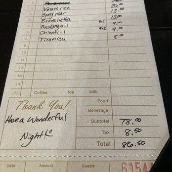 Bonkers Restaurant - Old Fashioned Bill - New American Near Me - Page, Arizona