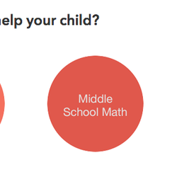 Mathnasium - Contact Us Today! http://www.mathnasium.com/sterling/method