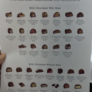 See's Candies - Create your own - Candy Stores Near Me - Roseville, California See's Candies - Create your own - Candy Stores Near Me - Roseville, California