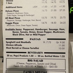 Current menu