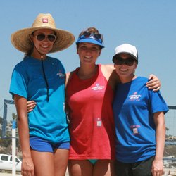 American Beach Volleyball Club